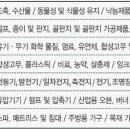 그린에코산업