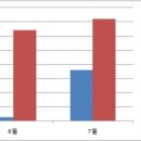 미앤미의원 이미지