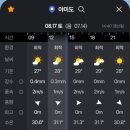 [후기] 전북 군산 새만금 방조제 낚시