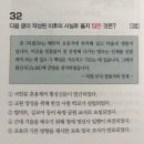 토산품상회 이미지