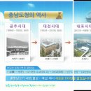 ★서해선복선전철 충남도청역과 충남도청 내포시의 상생(相生) 발전★ 이미지