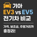 기아카클리닉 은행점 | 기아 EV3 vs EV5 - 가격, 주행거리, 보조금까지 전기 SUV 신차 비교