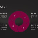 아폴로에너지서비스 이미지