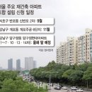 압구정현대반포공인중개사사무소 이미지