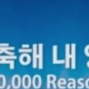 송축해