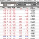 효성파마 이미지