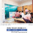 장수 작은목욕탕 이미지