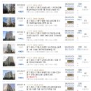 연세손내과의원 이미지