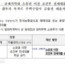 (주)우성제약 이미지