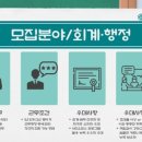(주)동아일보사