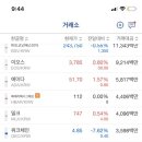 디마켓 이미지