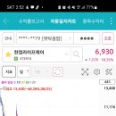 (주)에스비에스콘텐츠허브 이미지