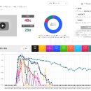 퍼스트 가라오케 이미지
