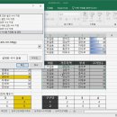 엑셀2016 이미지