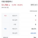 엘앤씨컴퍼니 이미지