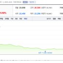 삼현전자 이미지