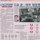 클레오여성의원 이미지
