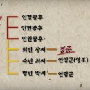 선의상실 이미지