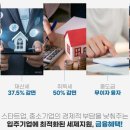센트럴약국 이미지