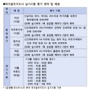 국가공인(생체.유소년.노인.장애) 파크골프 지도사 자격증 이미지