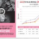 휘이벤트 이미지