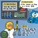 기업성장지원센터 이미지