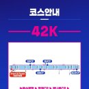 영가대교남단 다리 아래 | 2025 한강 나이트워크 42k 준비물, 후기