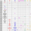 SKY메디칼 이미지