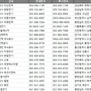 화진전기 주식회사 이미지