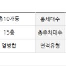 버스정류장 07-485 이미지
