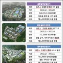 중앙농협슈퍼마켓