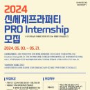 프라퍼티 이미지