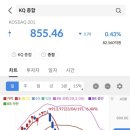 한탑 티스토리