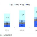 에이치디리테일 이미지