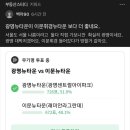 룩옵티컬 가든파이브점 | is 뭔들!” 이문 래미안 라그란데 모델하우스 방문 후기 (위치, 주차, 예약방법 및 단지 외관, 평면 등)