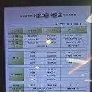 그린파크골프랜드 이미지