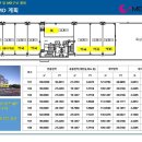 양주한국병원 이미지