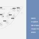 아이파크 이미지