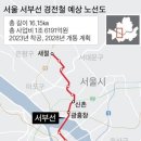 I빌딩