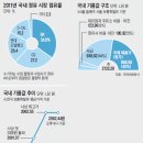 삼성기름 이미지