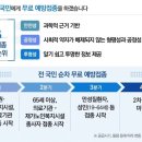 백신(vaccine)의 두 얼굴 이미지