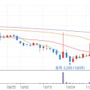 테마팜약국 이미지
