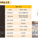 (주)탑부동산중개법인 이미지