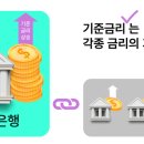 공인중개사 이영기사무소 이미지