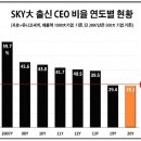유니코써치 이미지