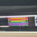 아차실지 | [슬릭프로젝트] 잠실 웨이트 환급반 (2월 프로젝트 후기)