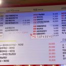 동백술집&수완닭발통닭 네이버블로그