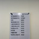 샐러디구미 이미지
