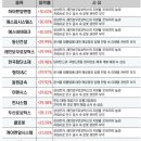 일성솔루션 이미지