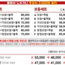 족발박사 보쌈도사 이미지